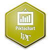 LDT Online: Piktochart